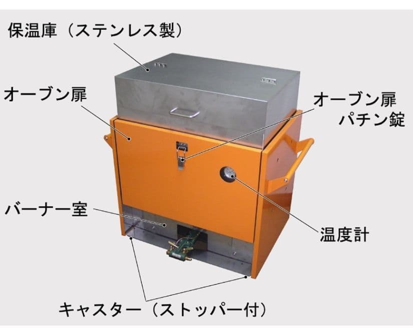 焼き芋機の部品名称紹介
