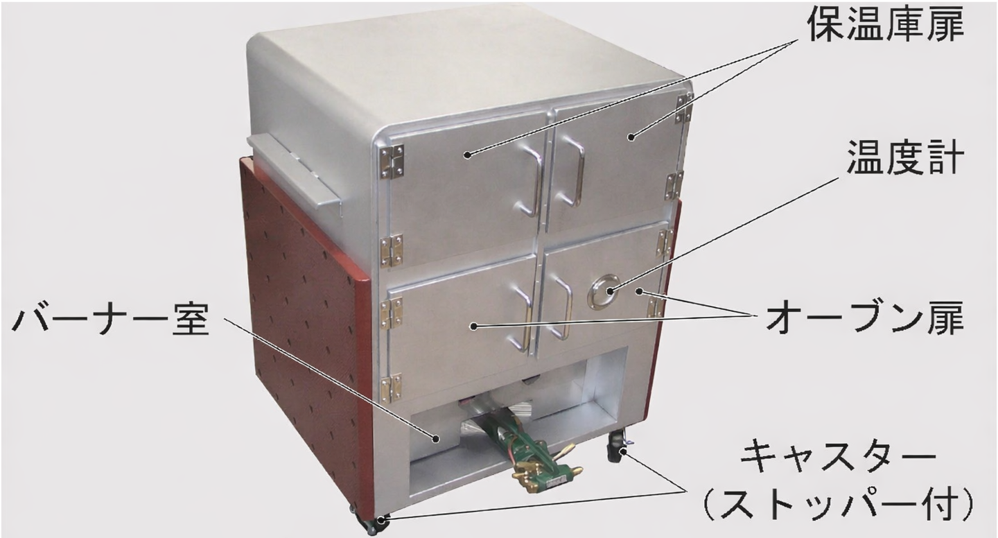 焼き芋機にバーナーをセットした状態